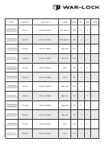 Preview for 5 page of WAR-LOCK GARDENSHED Gable Series Assembly Instructions Manual