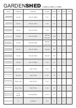 Preview for 6 page of WAR-LOCK GARDENSHED Gable Series Assembly Instructions Manual