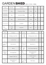 Предварительный просмотр 6 страницы WAR-LOCK GARDENSHED Skillion Series Assembly Instructions Manual