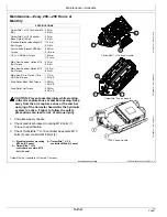 Preview for 61 page of waratah HTH616C SIII Operator'S Manual