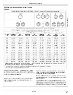 Preview for 67 page of waratah HTH616C SIII Operator'S Manual