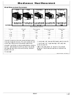 Preview for 88 page of waratah HTH618C Operator'S Manual