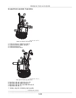 Preview for 44 page of waratah HTH622B SIII Operator'S Manual