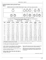 Preview for 73 page of waratah HTH623C Operator'S Manual