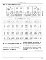 Preview for 74 page of waratah HTH623C Operator'S Manual