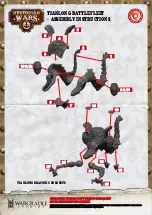 WARCRADLE STUDIOS DYSTOPIAN WARS TIANLONG BATTLEFLEET Assembly Instructions preview