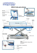 Preview for 5 page of WARDRAY PREMISE MR5501 Operator'S Manual