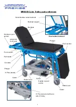 Preview for 5 page of WARDRAY PREMISE MR5505 Operator'S Manual