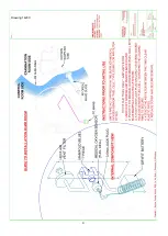 Preview for 9 page of WARDRAY PREMISE SafeAir Room Oxygen Monitor Operator'S Manual