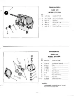 Preview for 11 page of Wards Garden Mark ZYJ-78A Owner'S Manual