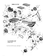 Preview for 8 page of Wards Garden Mark ZYJ-79A Owner'S Manual And Parts List