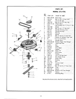 Preview for 10 page of Wards Garden Mark ZYJ-79A Owner'S Manual And Parts List