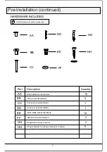 Предварительный просмотр 5 страницы Warehouse AL02P01 Use And Care Manual