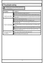 Preview for 15 page of Warehouse AL03P01 Use And Care Manual