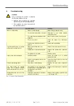 Preview for 11 page of WAREMA 100 Instructions For Use And Maintenance Manual