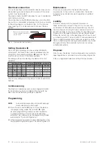 Preview for 2 page of WAREMA 1002 922 Installation Instructions