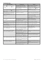 Preview for 12 page of WAREMA EWFS Weather station plus Operating And Installation Instructions