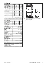 Preview for 3 page of WAREMA KNX SA 4MDC REG Installation Instructions