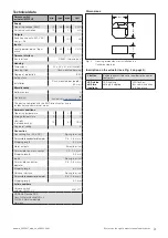 Preview for 3 page of WAREMA Omnexo 1M230 UP Installation Instructions