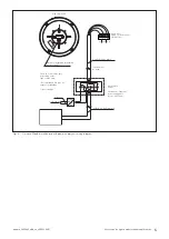 Предварительный просмотр 5 страницы WAREMA Omnexo Weather station pro Operating And Installation Instructions