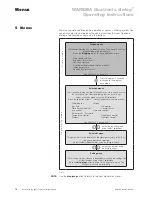 Preview for 16 page of WAREMA Quatronic dialog Operating Instructions Manual