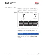 Preview for 29 page of WAREMA Quatronic dialog Operating Instructions Manual