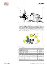 Preview for 19 page of WAREMA Wisotronic 2 Installation Instructions Manual