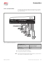 Preview for 43 page of WAREMA Wisotronic 2 Installation Instructions Manual