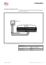 Preview for 51 page of WAREMA Wisotronic 2 Installation Instructions Manual