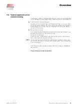 Preview for 55 page of WAREMA Wisotronic 2 Installation Instructions Manual