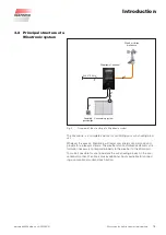 Preview for 13 page of WAREMA Wisotronic Installation Instructions Manual