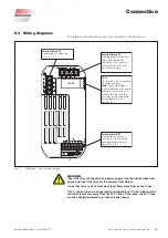 Preview for 27 page of WAREMA Wisotronic Installation Instructions Manual