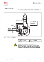 Preview for 29 page of WAREMA Wisotronic Installation Instructions Manual