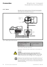 Preview for 30 page of WAREMA Wisotronic Installation Instructions Manual