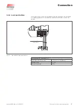 Preview for 31 page of WAREMA Wisotronic Installation Instructions Manual