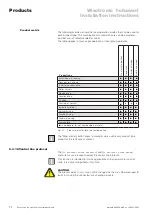 Preview for 72 page of WAREMA Wisotronic Installation Instructions Manual