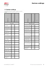 Preview for 93 page of WAREMA Wisotronic Installation Instructions Manual