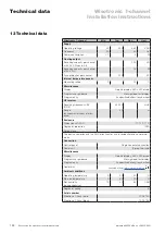 Preview for 100 page of WAREMA Wisotronic Installation Instructions Manual