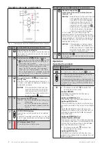 Preview for 2 page of WAREMA WMS Hand-held transmitter plus Operating And Installation Instructions