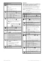 Предварительный просмотр 7 страницы WAREMA WMS Hand-held transmitter plus Operating And Installation Instructions