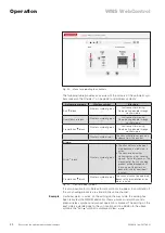 Preview for 30 page of WAREMA WMS WebControl Manual