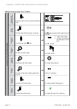 Предварительный просмотр 8 страницы WAREMA WMS-ZP Setting Instructions Manual