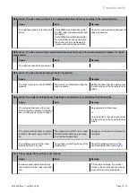 Предварительный просмотр 13 страницы WAREMA WMS-ZP Setting Instructions Manual