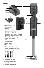 Preview for 5 page of Waring BOLT WSB38X Instruction Book