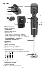 Preview for 14 page of Waring BOLT WSB38X Instruction Book