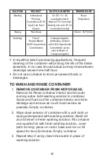 Предварительный просмотр 15 страницы Waring CB15 SERIES Manual