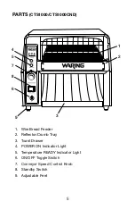 Preview for 6 page of Waring CTS1000 Manual