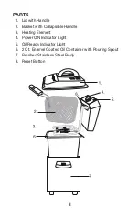 Preview for 4 page of Waring DF55 User Manual