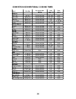 Preview for 24 page of Waring PRO CO1500B Instructions/Recipe Book