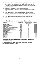 Preview for 22 page of Waring PRO PREP WCG75E/K Original Instructions Manual